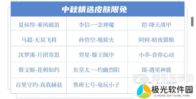 王者荣耀2024年中秋节限免皮肤有哪些 王者荣耀中秋节限免皮肤名单一览