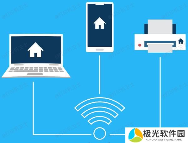 打印机wifi连接