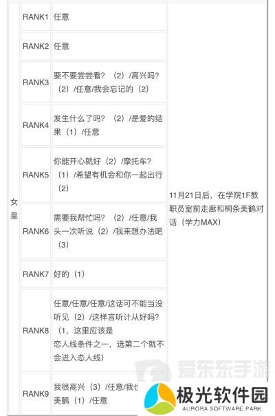 女神异闻录3reload全社群对话攻略 p3r全coop对话攻略