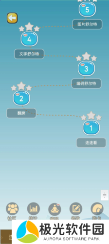 C族记忆宫殿app13