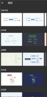 xmind思维导图免费高级版下载2024最新版本-xmind官网32位中文版正版下载v23.11.07267