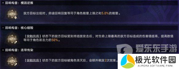 崩坏星穹铁道黄金与机械难题12智识怎么过 黄金与机械难题12智识通关攻略