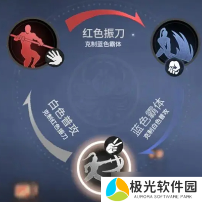 永劫无间怎么克制其他招式_永劫无间克制其他招式方法