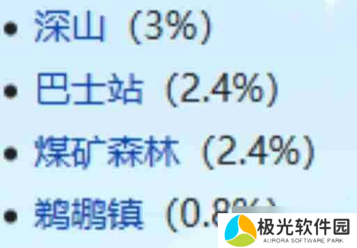 星露谷物语联动武器喵刀获取教程