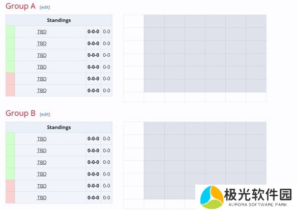 dota2BB别墅杯赛程2024一览 dota2BB别墅杯赛程最新时间表大全