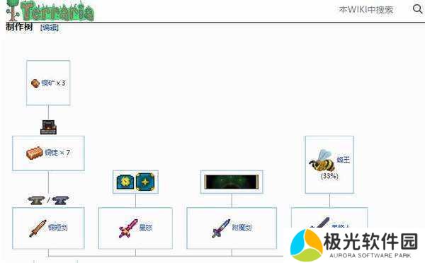 泰拉瑞亚1.4.4.9汉化版(内置修改器)