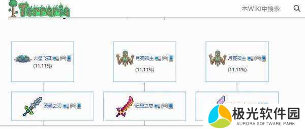 泰拉瑞亚1.4.4.9汉化版(内置修改器)