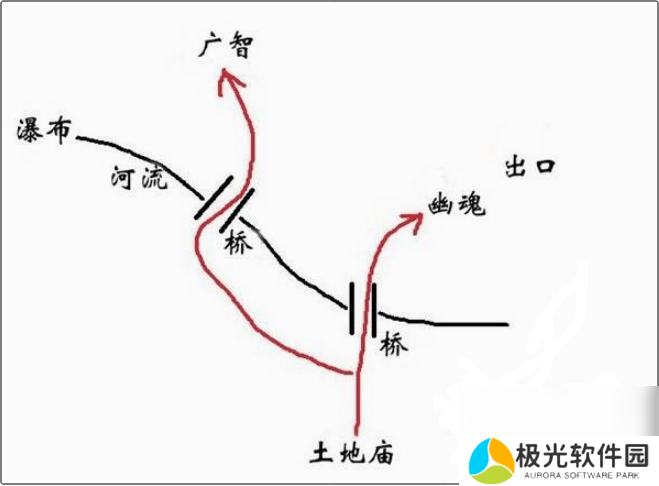 黑神话悟空赤髯龙这一boss在哪 赤髯龙boss位置分享