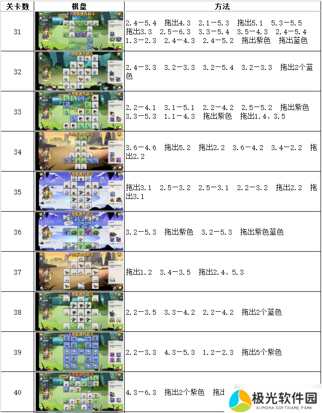 召唤与合成随机解密1-96过关大全