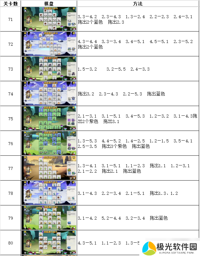 召唤与合成随机解密1-96过关大全