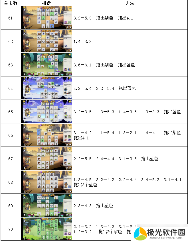 召唤与合成随机解密1-96过关大全