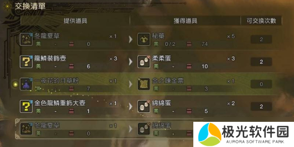 《怪物猎人荒野》金之炼金票刷取方法介绍